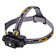 Налобный фонарь Fenix HL60R Cree XM-L2 U2 нейтрально-белый LED Изображение