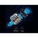 Портативний повітряний насос Flextail Evo Pump 3, 1000 л/хв, чорний Зображення