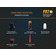 Карманный фонарь Fenix FD20 IP68, AA, CREE XP-G2 S3, 4 режима Изображение