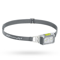 Фонарь налобный Naturehike CNK2550ZM011, 250 лм, серый, IP65 Изображение