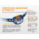 Налобный фонарь Fenix HL18R 400 лм, 7 режимов, IP66 Изображение