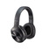 Наушники накладные Panasonic RB-HX220BEEK Bluetooth 5.0 с микрофоном Изображение