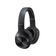 Наушники накладные Panasonic RB-HX220BEEK Bluetooth 5.0 с микрофоном Изображение